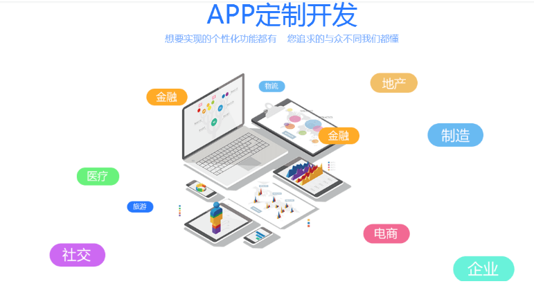 成都APP開發(fā)公司是怎么制作軟件的？