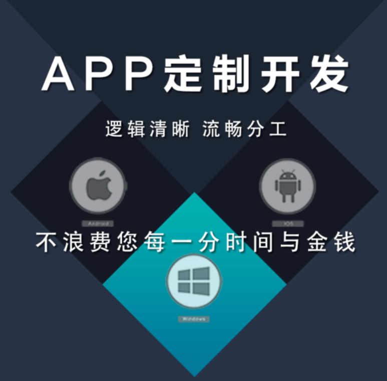 成都APP開發(fā)一款智能硬件APP需要多少錢？